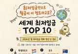 세계 최저임금 Top10