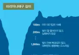 축알못인 나도 알 수 있는 띵보랑 움규 정모장소