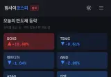 야간선물 -0.6% 오픈ai 상장연기설