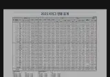 세금으로 연봉 20억 챙겨주는 시민구단들ㅋㅋㅋㅋㅋㅋ