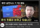 코스닥의 난이 진압되고 삼하가 정상화된 이유