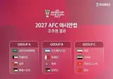2027 아시안컵 조추첨 결과