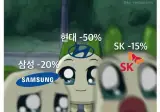지금 국장 요약
