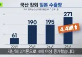 은근히 일본에서 입소문 타는 중이라는 참외