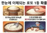 로또 1등에 당첨 될 확률 이해하기?
