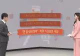 이번 장마 한 달 내내 온다? X "강력 대응" 기상청 '분노'