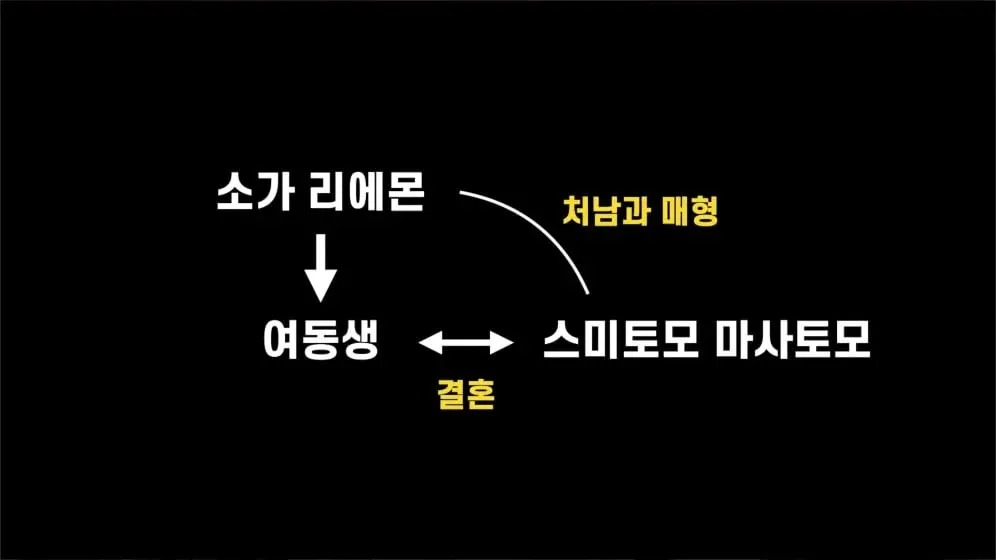 비하인더머니 - 환속한 승려와 제련 엔지니어가 창업한 기업, 스미토모의 400년 생존의 비밀 김병도교수의 비하ᄋ.jpeg