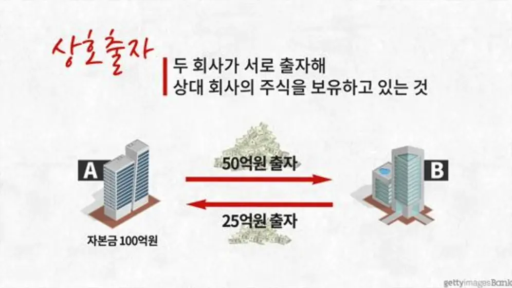 비하인더머니 - 환속한 승려와 제련 엔지니어가 창업한 기업, 스미토모의 400년 생존의 비밀 김병도교수의 비하ᄋ.jpeg.png