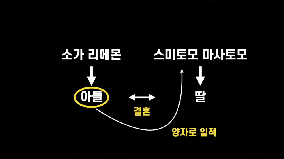 비하인더머니 - 환속한 승려와 제련 엔지니어가 창업한 기업, 스미토모의 400년 생존의 비밀 김병도교수의 비하ᄋ.jpeg.png
