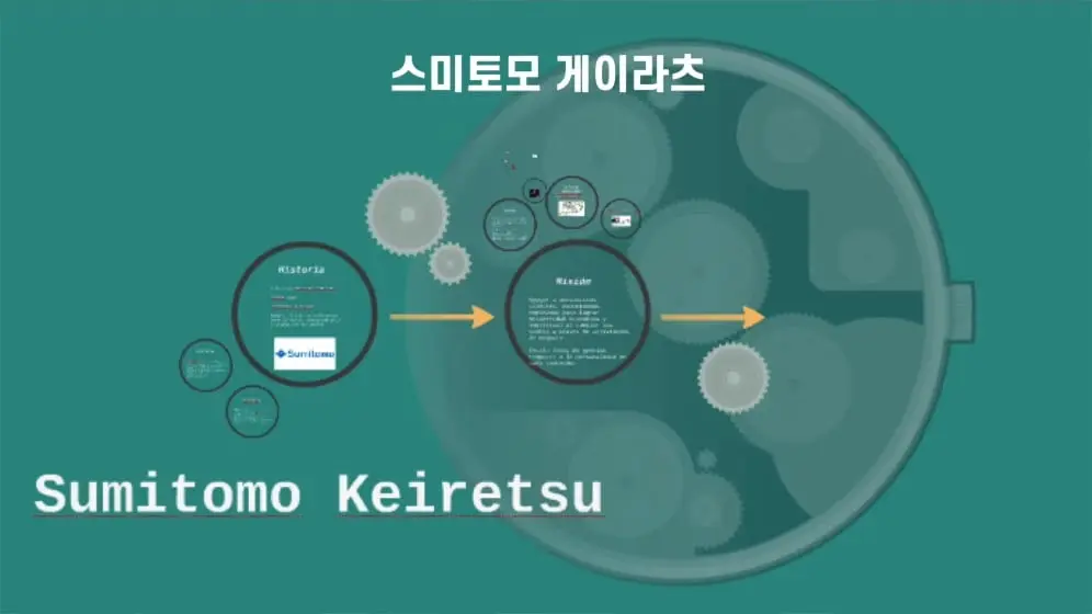 비하인더머니 - 환속한 승려와 제련 엔지니어가 창업한 기업, 스미토모의 400년 생존의 비밀 김병도교수의 비하ᄋ.jpeg