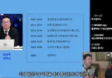 알상무가 주니어 시절 겪은 2008년 금융위기 관련 이야기