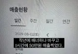 카페 매출 떡상한 이유