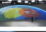 좋은날은 끝났다 , 이중열돔