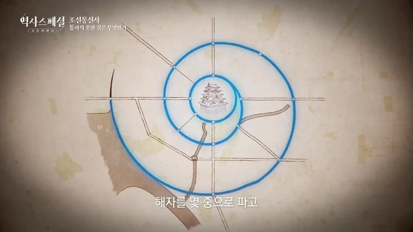 KBS 히스토리 - [4K풀] 200년간 왕래한 조선통신사가 일본에서 ‘봤지만 보지 못한’ 것 역사스페셜 시간여행자 조선통신사, 통하지 못한 것은 무엇인가(KBS_2026.07.05.방송) [gbrcLUCiiS8 - 13.png