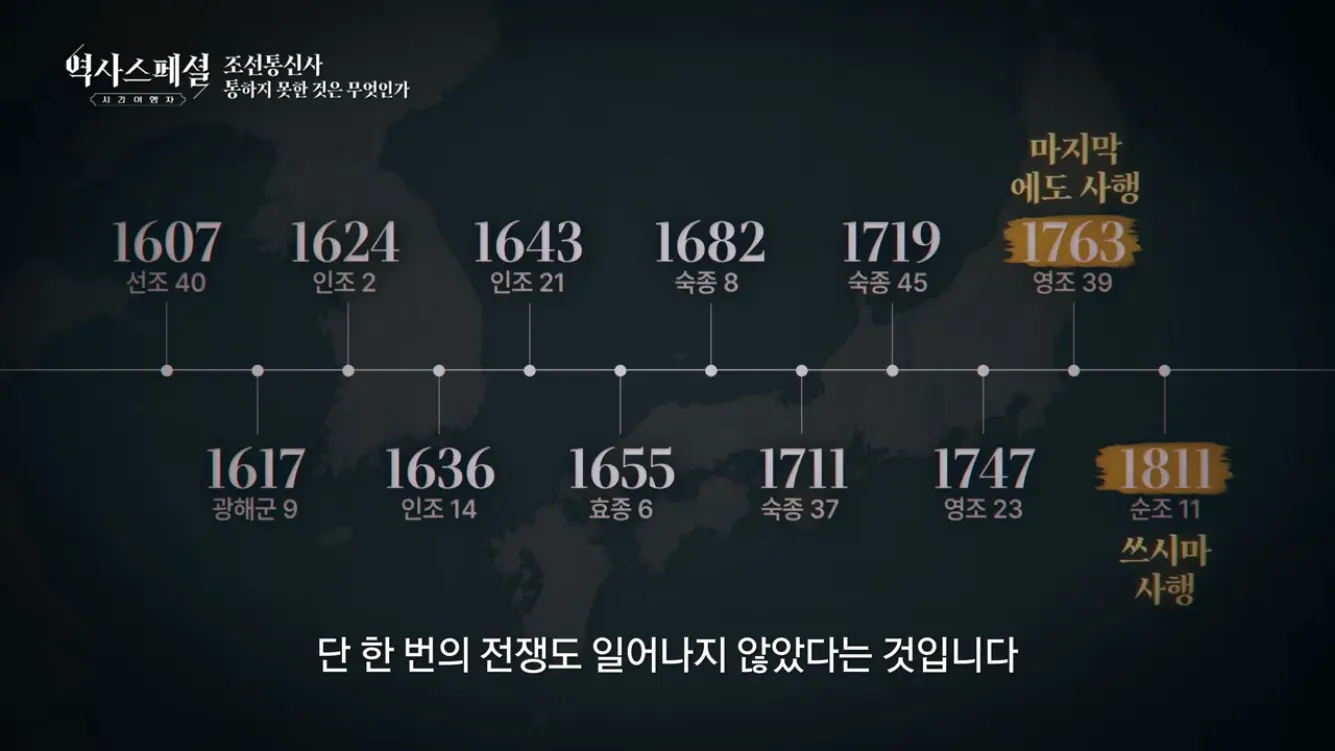 KBS 히스토리 - [4K풀] 200년간 왕래한 조선통신사가 일본에서 ‘봤지만 보지 못한’ 것 역사스페셜 시간여행자 조선통신사, 통하지 못한 것은 무엇인가(KBS_2026.07.05.방송) [gbrcLUCiiS8 - 13.png