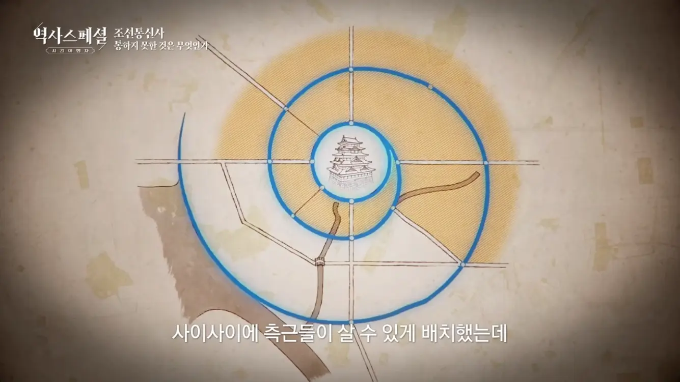 KBS 히스토리 - [4K풀] 200년간 왕래한 조선통신사가 일본에서 ‘봤지만 보지 못한’ 것 역사스페셜 시간여행자 조선통신사, 통하지 못한 것은 무엇인가(KBS_2026.07.05.방송) [gbrcLUCiiS8 - 13.png