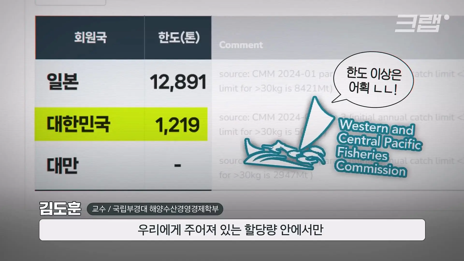 ‘제발 그만 좀 잡혀라’ 동해 어부들이 참치를 다시 버리는 이유|크랩_20260712_130919.348.jpg