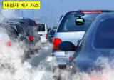 북극해저 영구동토층에서 대규모 메탄가스 분출