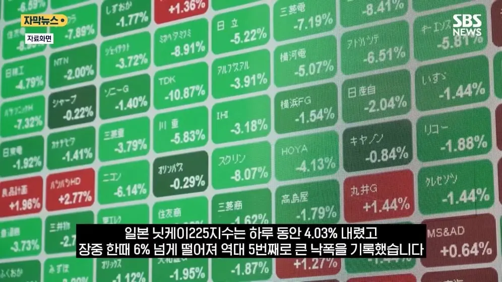 SBS 뉴스 - 제헌절이 나라를 구했다.월요일도 임시공휴일 하자 (자막뉴스) SBS [pbeRnUiE4Gg - 996x560 - 0m46s].jpeg