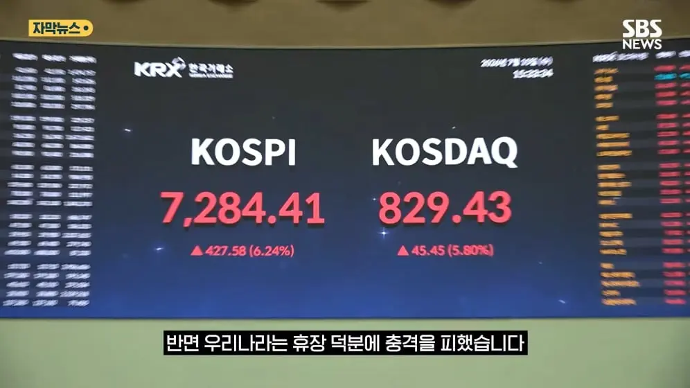SBS 뉴스 - 제헌절이 나라를 구했다.월요일도 임시공휴일 하자 (자막뉴스) SBS [pbeRnUiE4Gg - 996x560 - 1m22s].jpeg