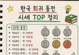 한국 희귀 동전 시세 총정리