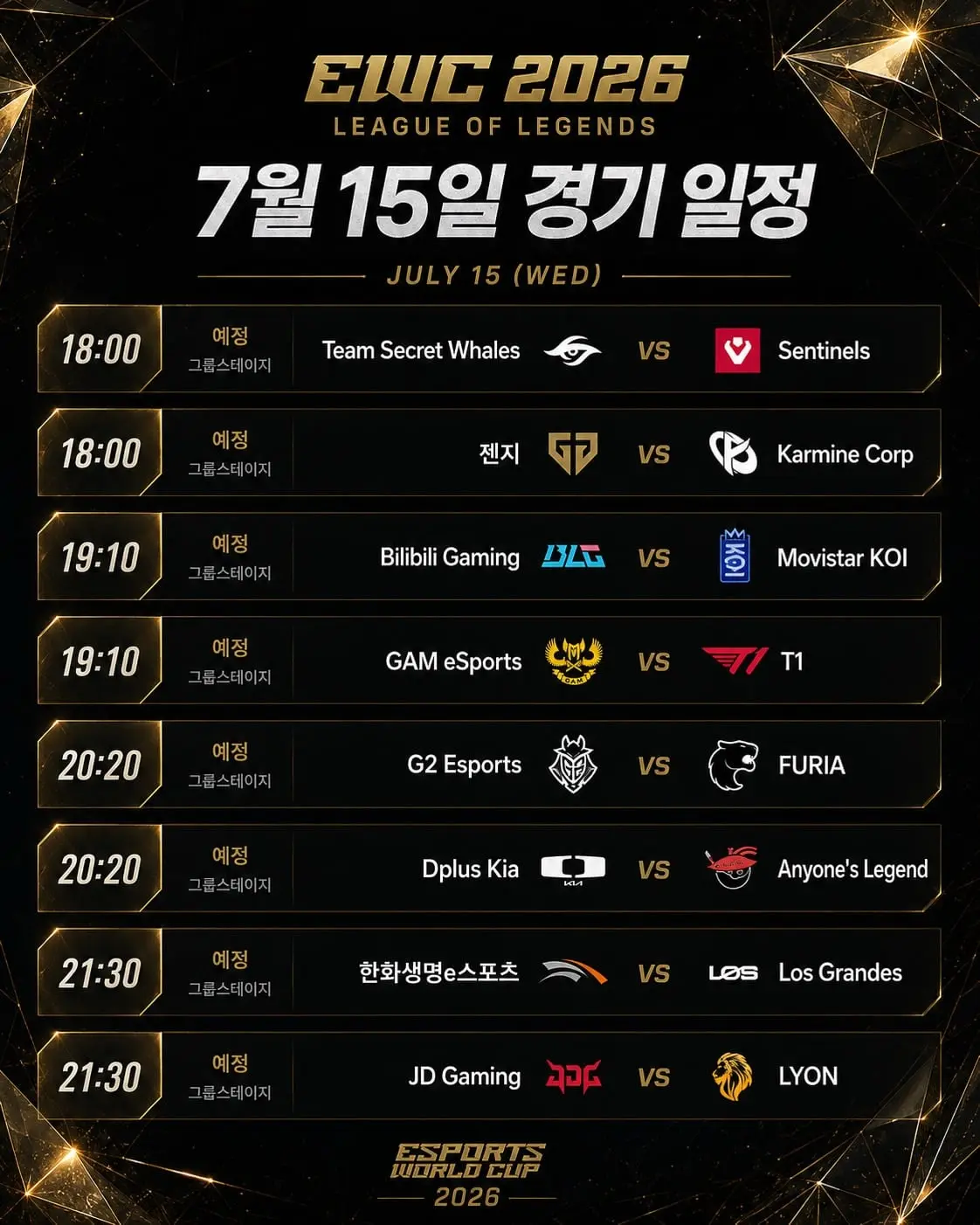 EWC 2026 리그오브레전드 15일 개막 🗓️ 대회 일정 및 진행 방식🎮 그룹 스테이지- 7월 15일 _ 7월 16일16개 팀이 4개 조로 나뉘어 더블 엘리미네이션(G.jpg