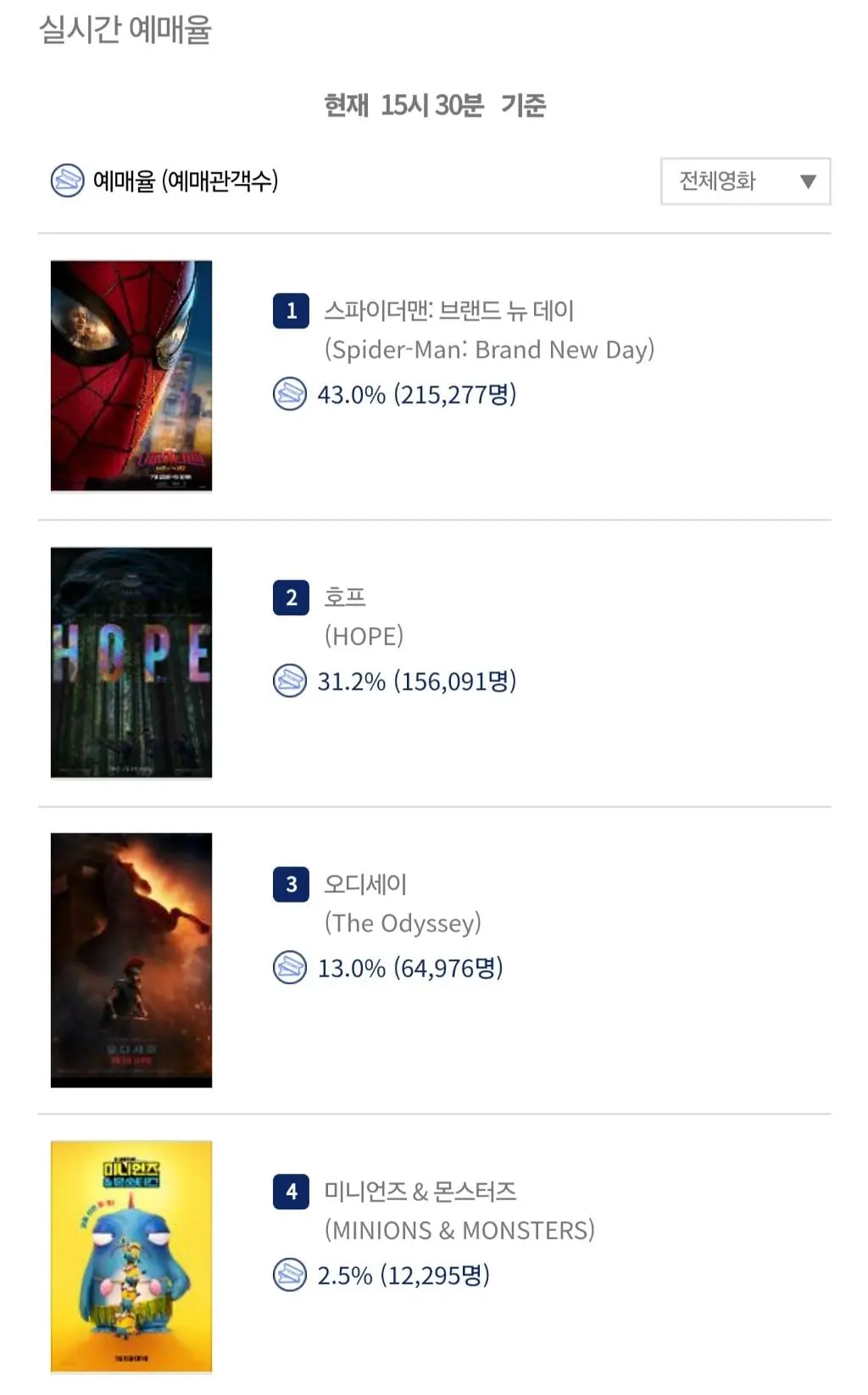 resized_Screenshot_20260719_153015_NAVER.jpeg