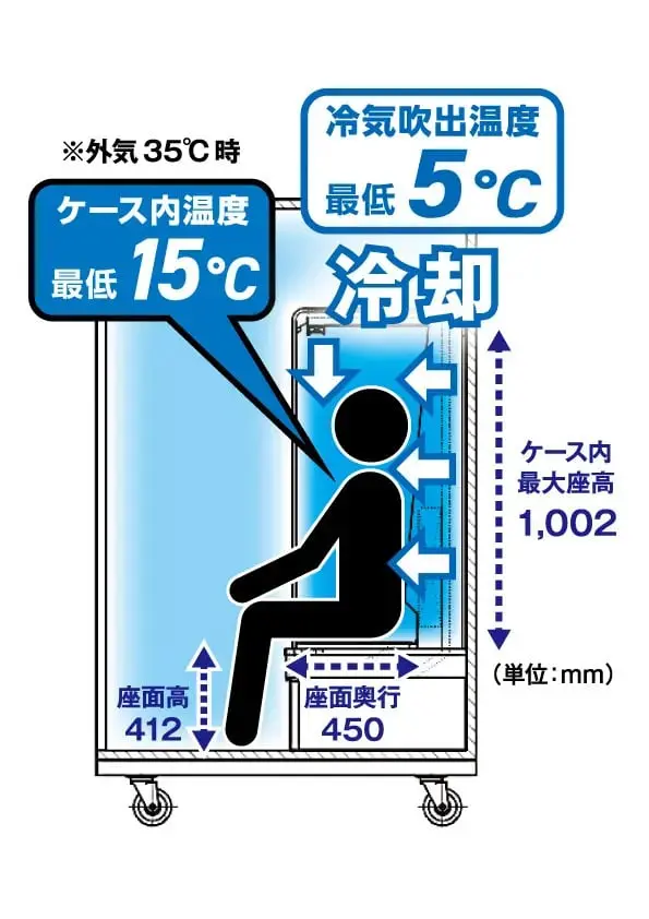 Human-refrigerator-Japan-Do-hiem.jpg