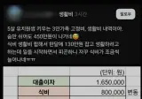3인가족 숨만 쉬어도 450만원이 나가네