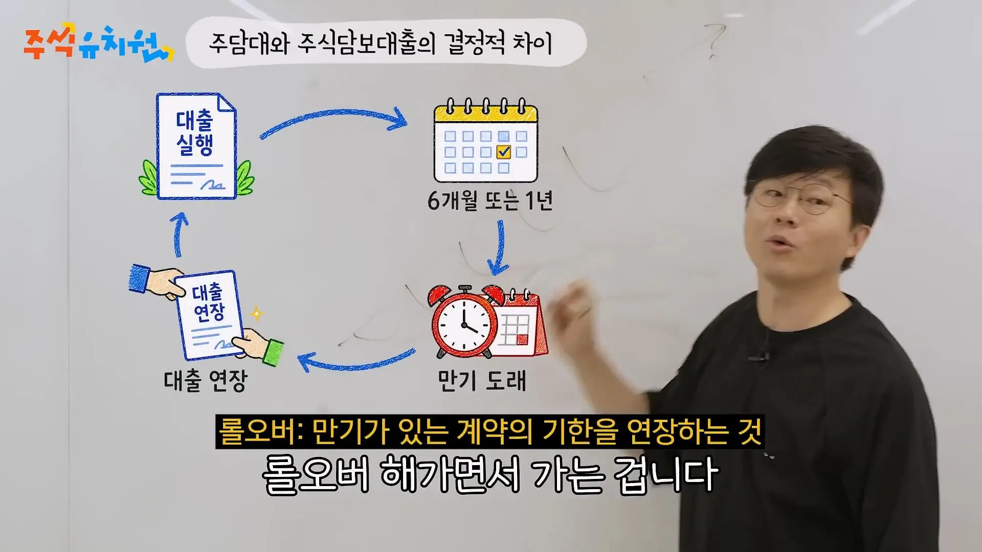 시간이 내 편인 투자를 하세요_20260721_122921.687.jpg