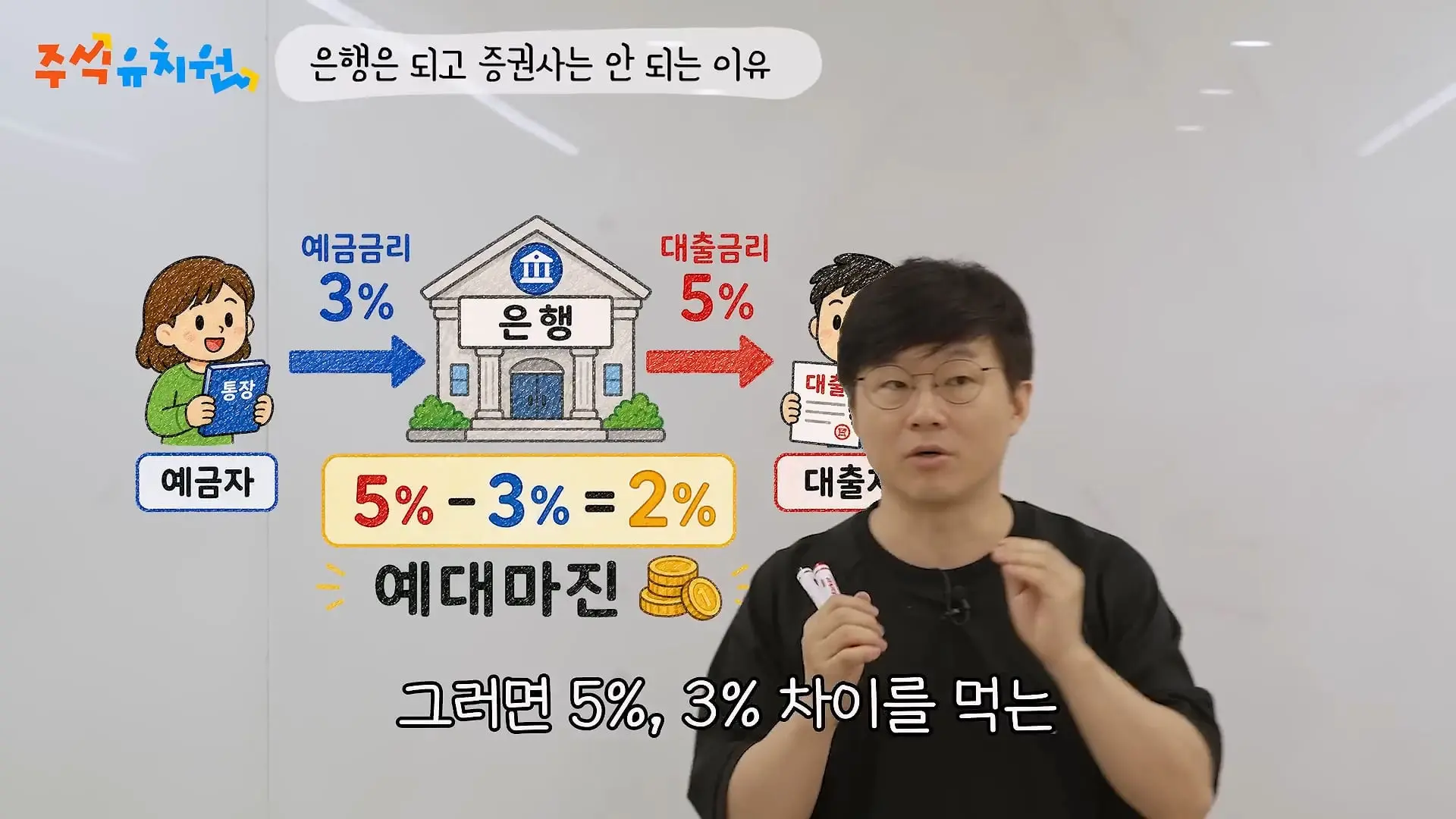 시간이 내 편인 투자를 하세요_20260721_124510.952.jpg
