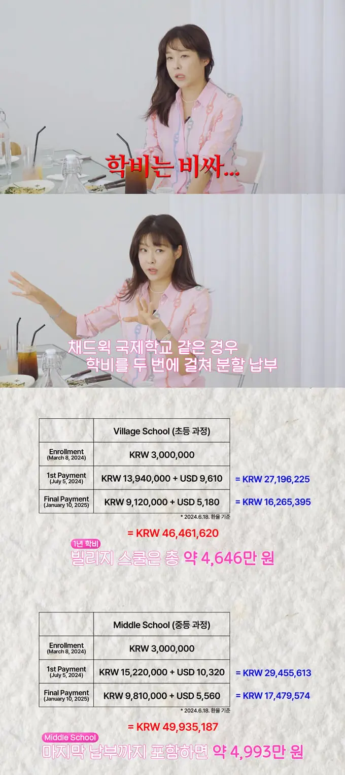 현영, 국제학교 1년 등록금 공개…"남매 합해 1억원…부담돼" - 머니투데이 한국에서 학비가 가장 비싼 학교