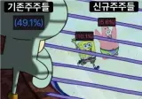 삼하 신규주주와 기존 주주들