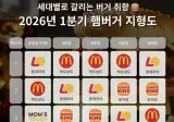 세대별 햄버거 지형도