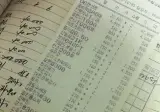 IMF 바로 이전의 물가. JPG