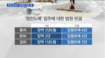 염전노예4-1.jpg
