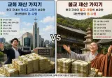 개신교 교회 재산 가지기 vs 불교 사찰 재산 가지기 선택.jpg