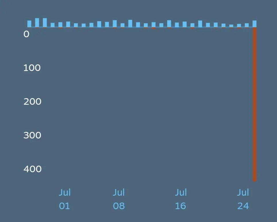 Screenshot_20260727_085748_Chrome.jpg