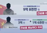 9.8억 4.6억 벌고 건보료 안내고 귀국하는 외국인