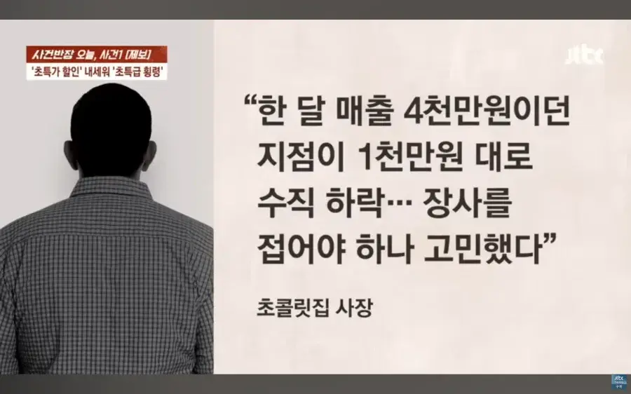 매출이 1/4로 뚝 떨어져 고민하던 사장님