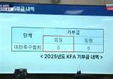 ???:축협회장은 자금력 빵빵한 대기업 회장이 해야 한다