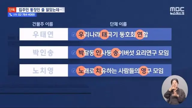 [단독] 건물주 사칭 '삼행시' 통장에 세입자 수십 명 전세사기 (2024.08.13 뉴스데스크 MBC).mp4_20260730_160420.092.jpg