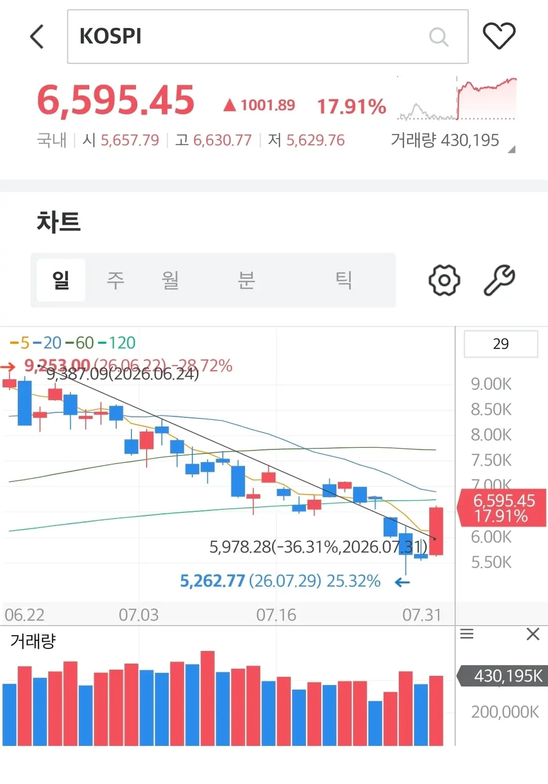 Screenshot_20260731_155559_M-STOCK.jpg
