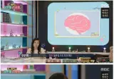 청소년들이 자위하는 이유