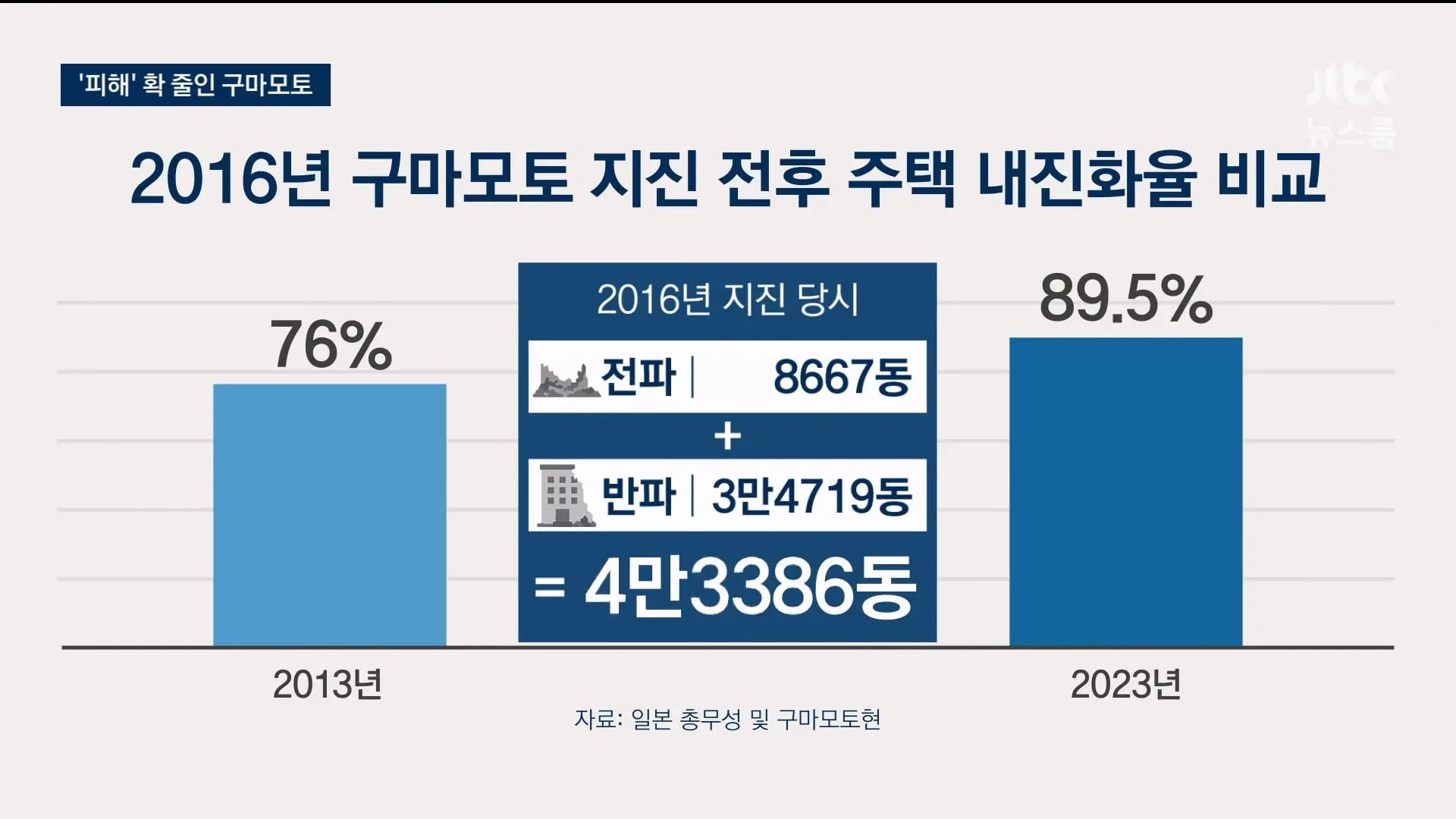 [단독] 이병한 교수 이력도 가짜 (26.7.31)_20260731_192502.256.jpg