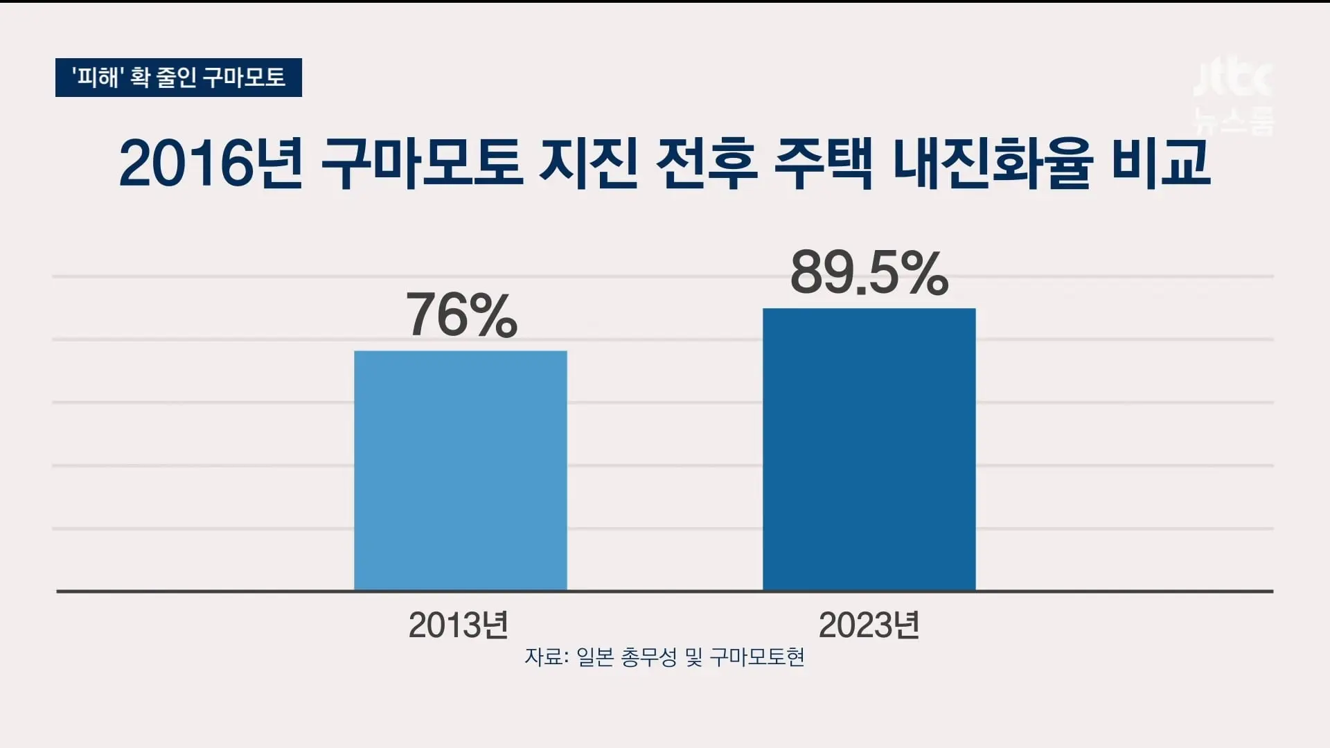 [단독] 이병한 교수 이력도 가짜 (26.7.31)_20260731_192455.889.jpg