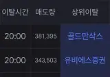 골드만삭스 근황 ㄷㄷㄷㄷㄷ.jpg