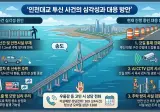 요즘 마포대교보다 심각한 곳