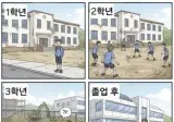 학창시절 국룰.jpg