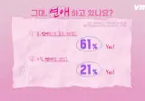 연애를 하지 않는, 하지 못하는 한국의 청년들.